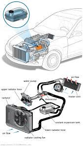 See P1537 repair manual